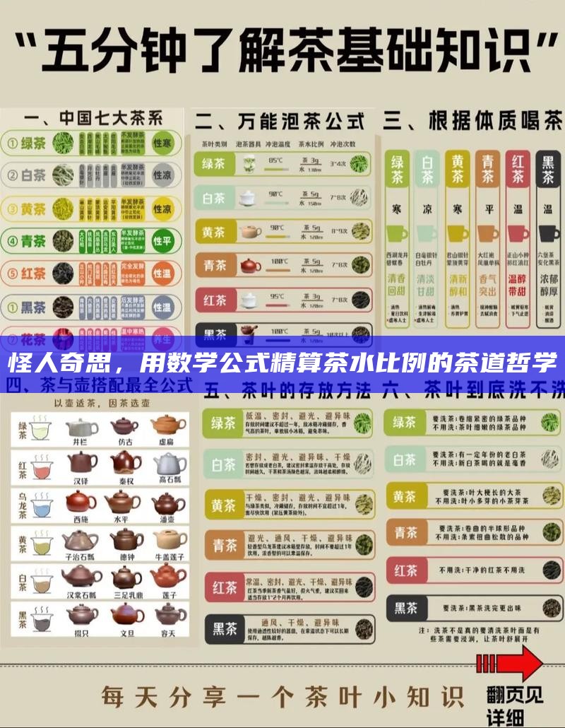 怪人奇思，用数学公式精算茶水比例的茶道哲学